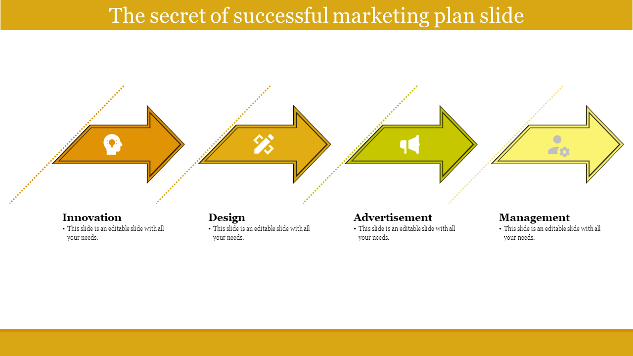 Free - Business and Marketing Plan Template for PPT and Google Slides